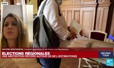 Régionales : abstention quasi record, les sortants réélus, pas de région pour le RN