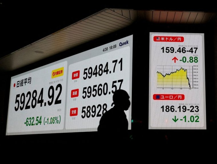 Un piéton passe devant un tableau de cotation indiquant la moyenne de l'action Nikkei et le taux de change USD/JPY à l'extérieur d'une maison de courtage à Tokyo